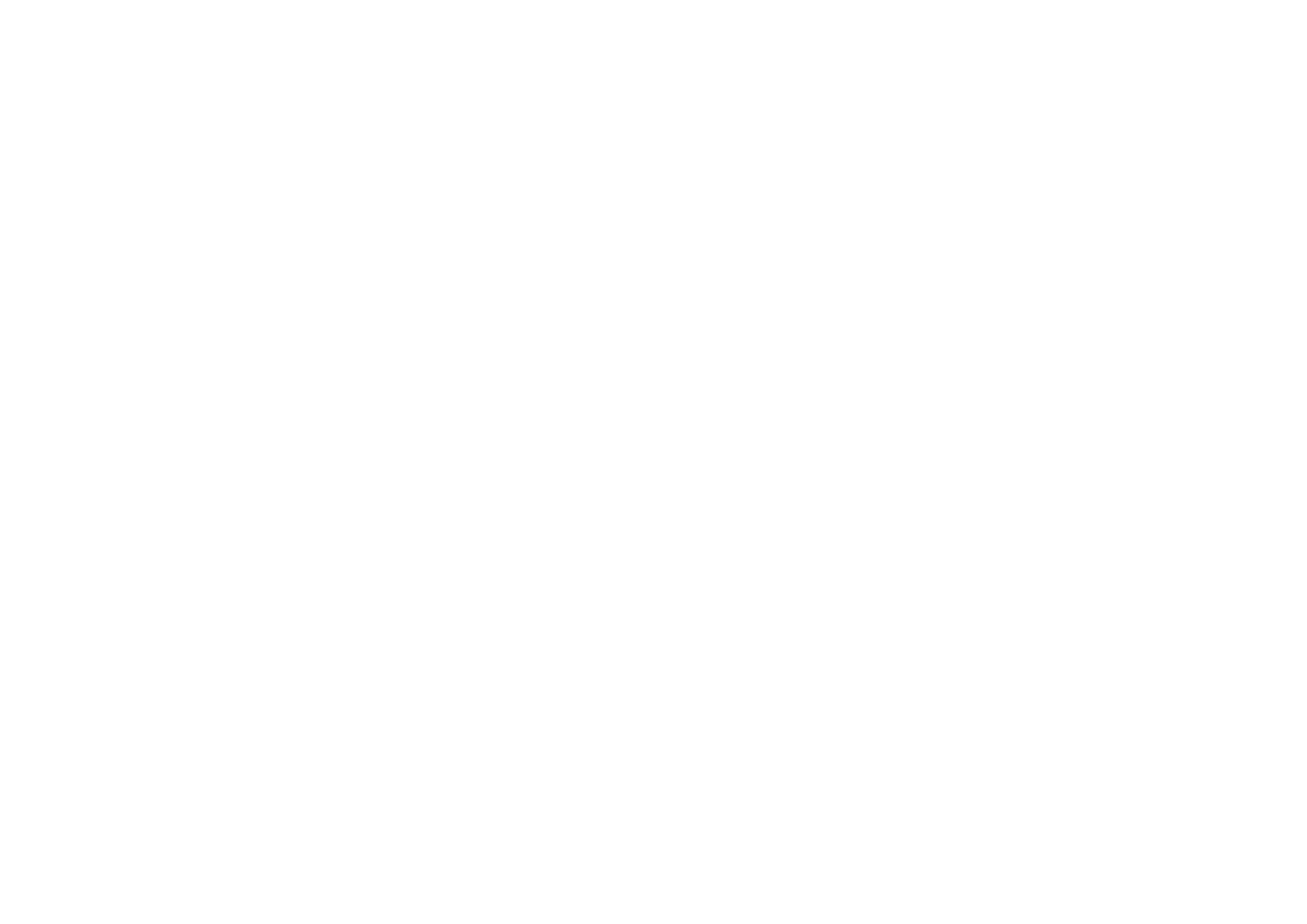 Aris Drivas Yachting — Since 1972